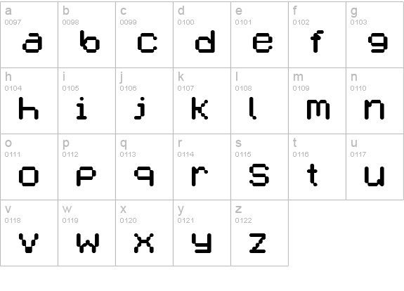 Selector lowercase a-z preview