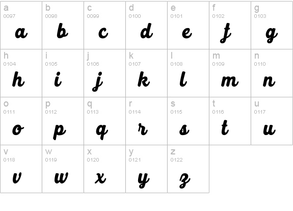 Selphia lowercase a-z preview