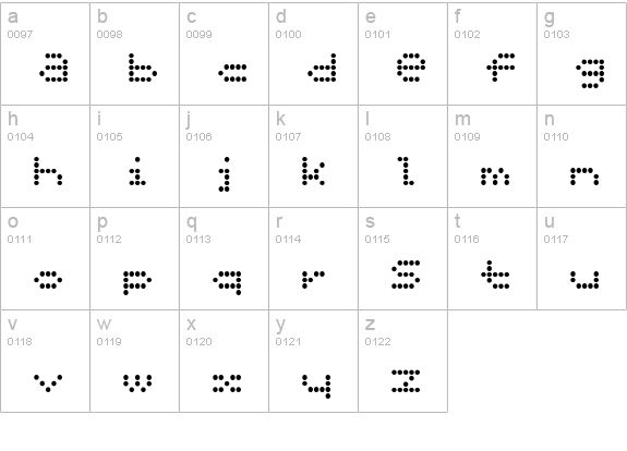 SemaforPlain lowercase a-z preview