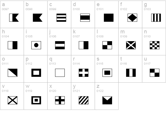 Semaphore lowercase a-z preview