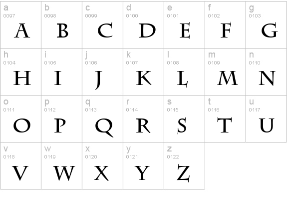 Senatus SSi Bold lowercase a-z preview