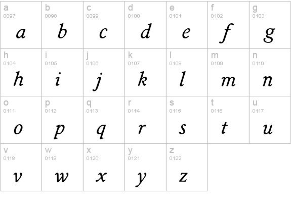 Seneca Italic lowercase a-z preview