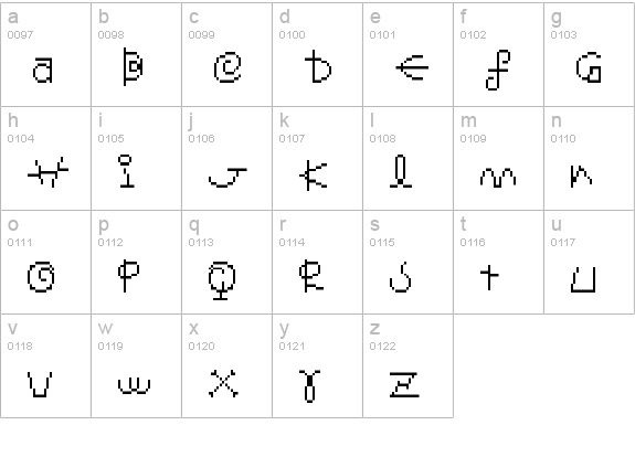 Senor Saturno lowercase a-z preview