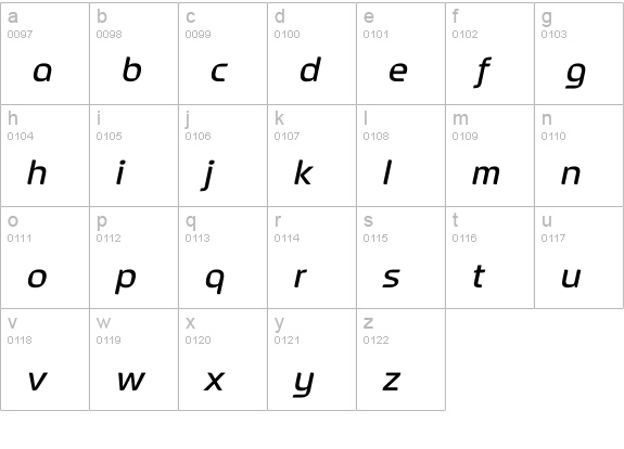 SeptemberMedium Italic lowercase a-z preview