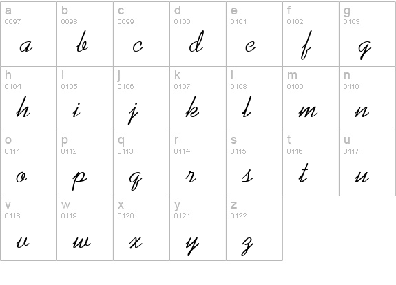 Septime lowercase a-z preview