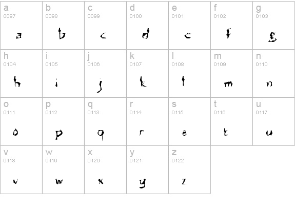 Sequester lowercase a-z preview