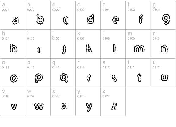 serated lowercase a-z preview