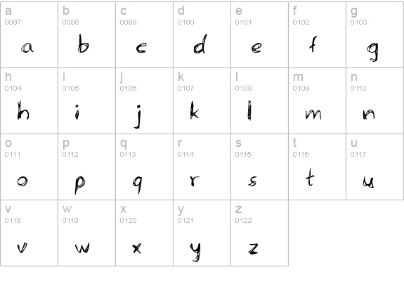 Serena lowercase a-z preview