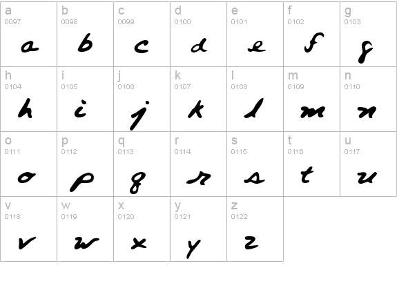 SergesHand Regular lowercase a-z preview