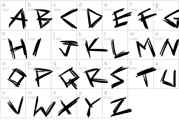 Serial Killers
 lowercase a-z preview