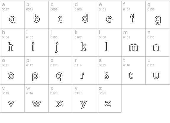 Serif Gothic Outline lowercase a-z preview