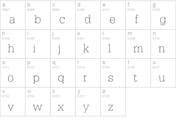 Serifa Thin lowercase a-z preview