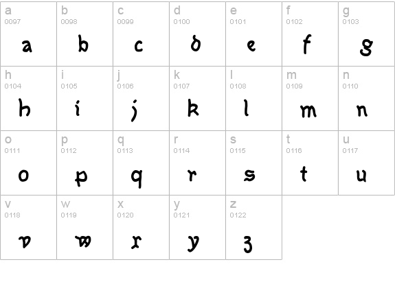 Serpentina lowercase a-z preview