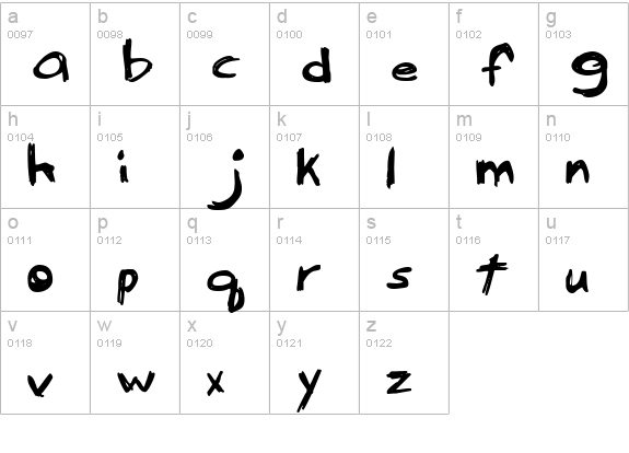 Serpico lowercase a-z preview