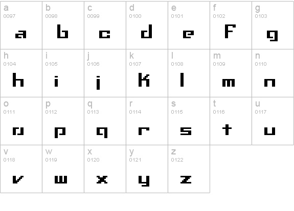 Setback TT BRK lowercase a-z preview