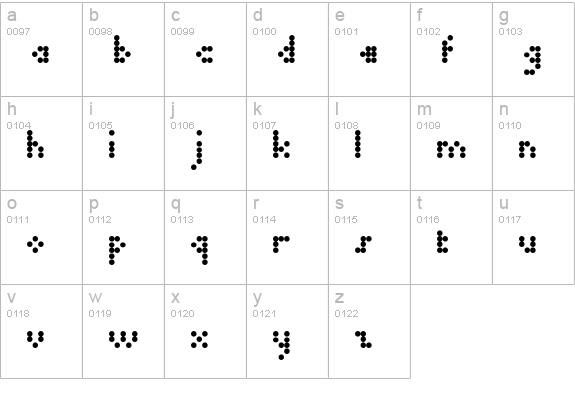 Seven Points lowercase a-z preview