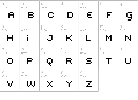 Sevenet7 lowercase a-z preview