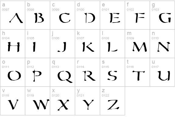 Sever lowercase a-z preview