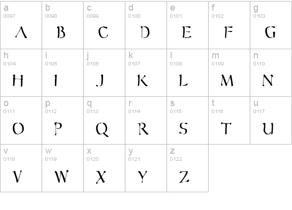 Sever Condensed lowercase a-z preview