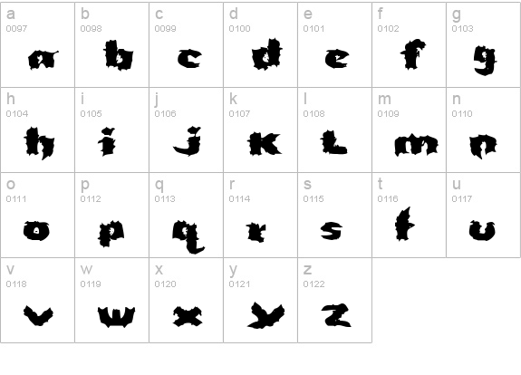 Severed lowercase a-z preview