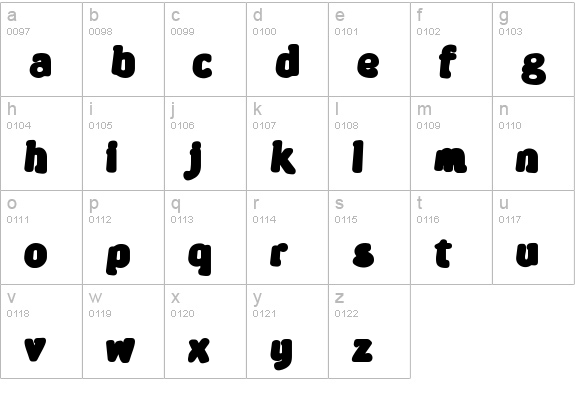 Severina lowercase a-z preview