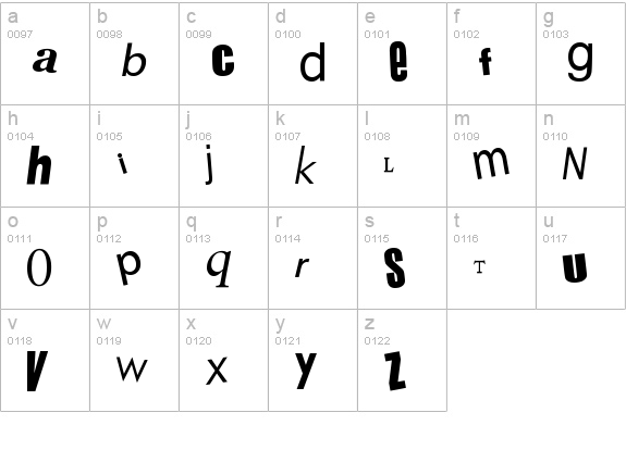 Sex Pistols lowercase a-z preview