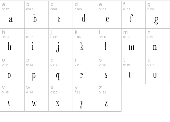 Sexsmith Gaunt lowercase a-z preview