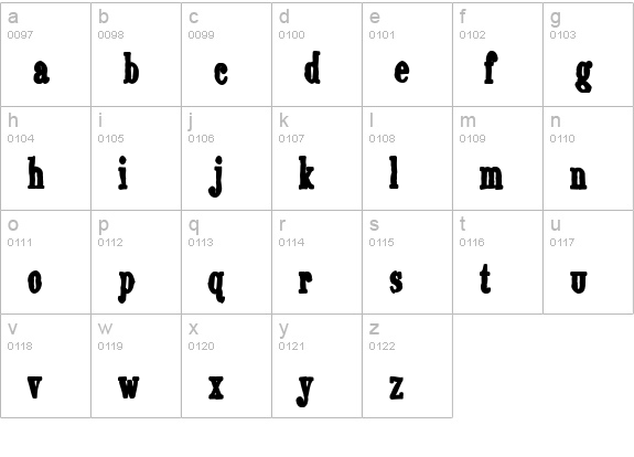 Sexsmith Ink lowercase a-z preview