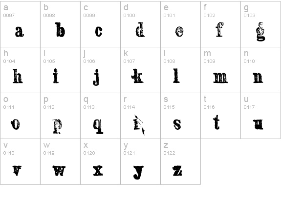 SextonSerif lowercase a-z preview