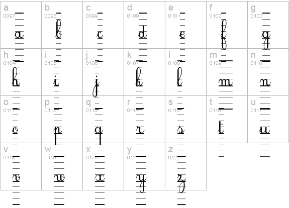 SeyesNDE lowercase a-z preview