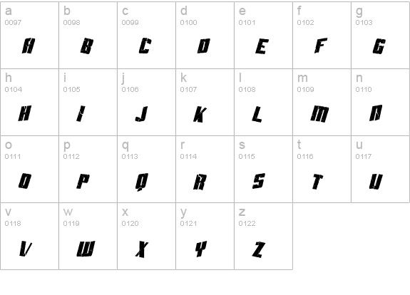 SF Aftershock Debris Condensed Italic lowercase a-z preview