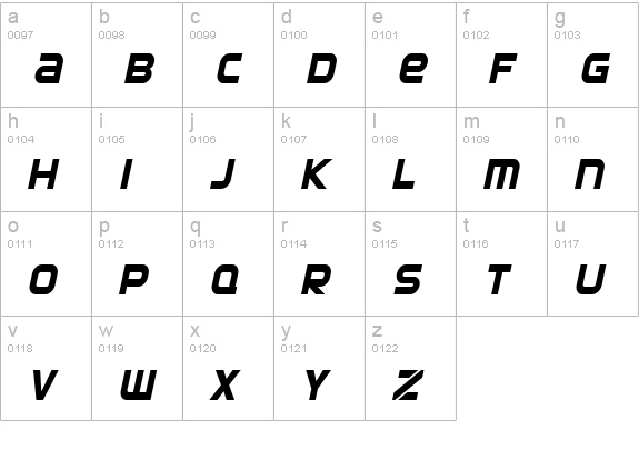 SF Automaton Condensed Oblique lowercase a-z preview