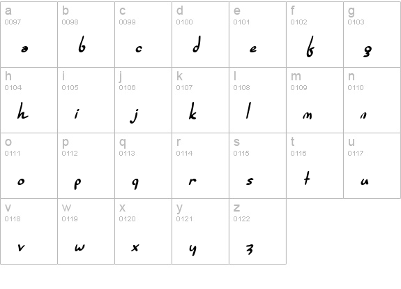 SF Burlington Script Bold lowercase a-z preview