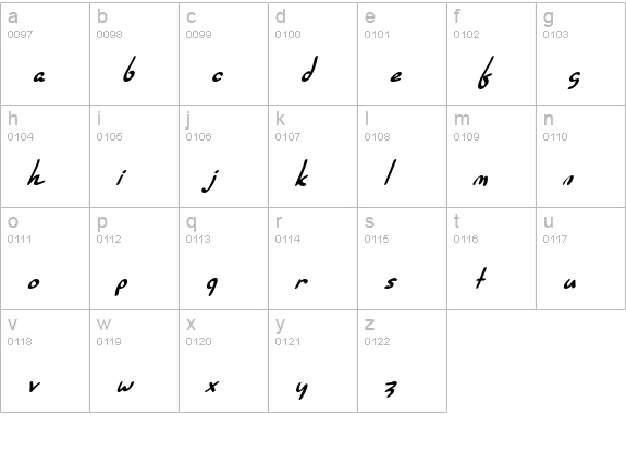 SF Burlington Script Bold Italic lowercase a-z preview