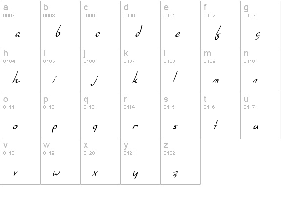 SF Burlington Script Italic lowercase a-z preview