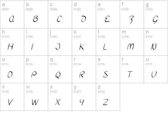 SF Burlington Script SC lowercase a-z preview