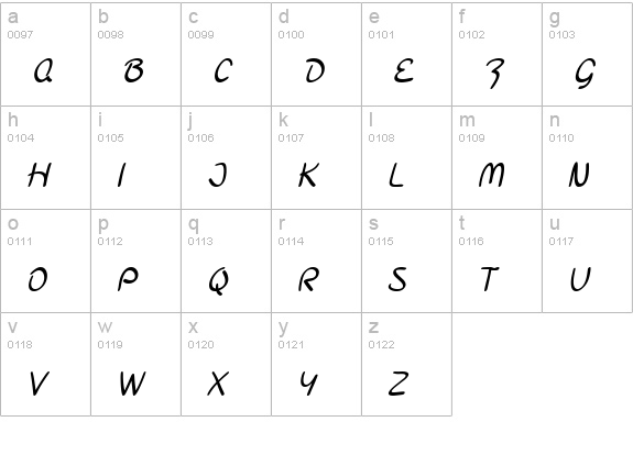SF Burlington Script SC Bold lowercase a-z preview