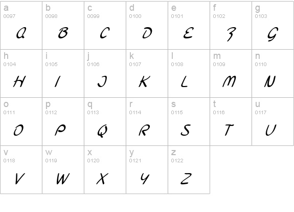 SF Burlington Script SC Bold Italic lowercase a-z preview