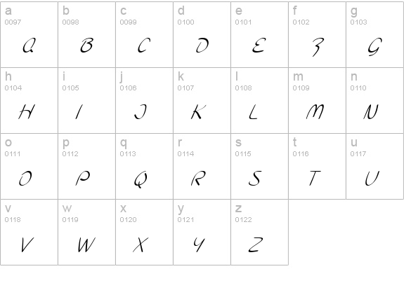 SF Burlington Script SC Italic lowercase a-z preview