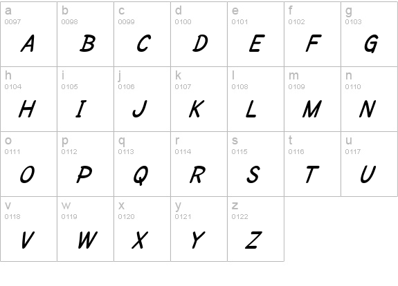 SF Cartoonist Hand SC Bold Italic lowercase a-z preview