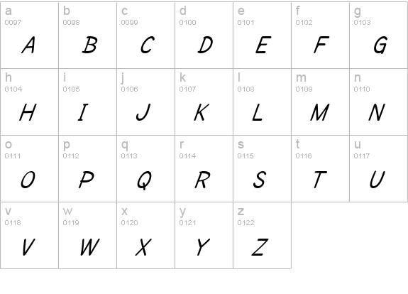 SF Cartoonist Hand SC Italic lowercase a-z preview