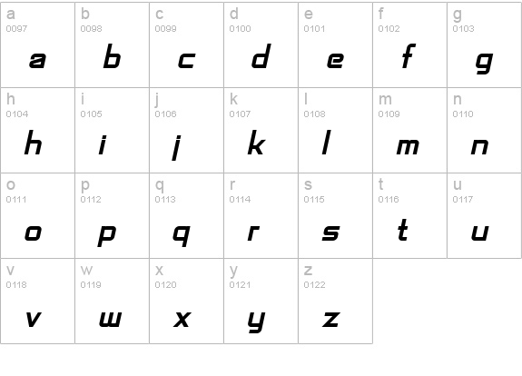 SF Chaerilidae Bold Oblique lowercase a-z preview