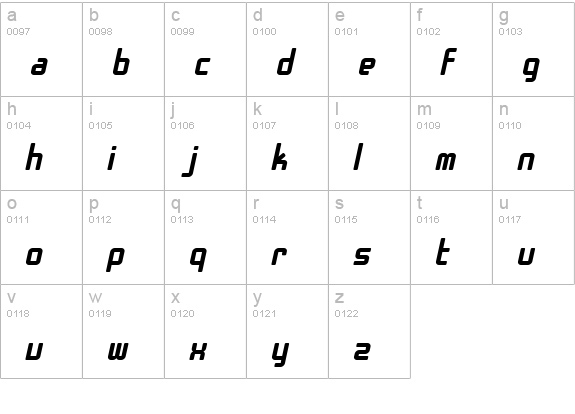 SF Chrome Fenders Bold Oblique lowercase a-z preview