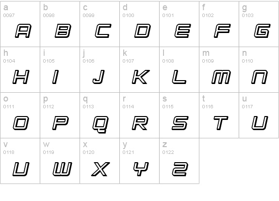 SF Chromium 24 SC Bold Oblique lowercase a-z preview