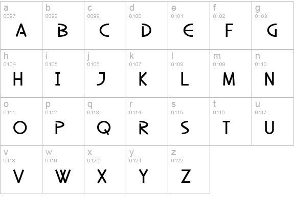 SF Diego Sans lowercase a-z preview