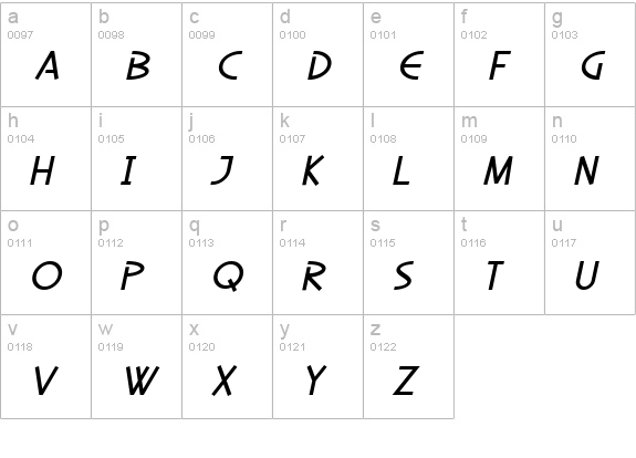 SF Diego Sans Oblique lowercase a-z preview