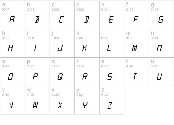 SF Digital Readout Heavy Oblique lowercase a-z preview