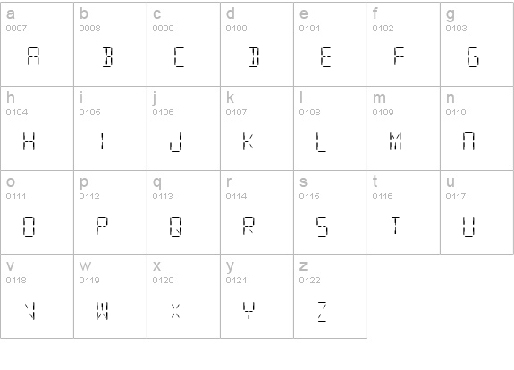 SF Digital Readout Light lowercase a-z preview
