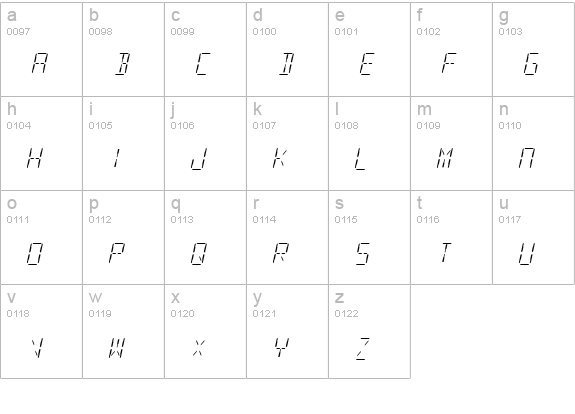 SF Digital Readout Light Oblique lowercase a-z preview
