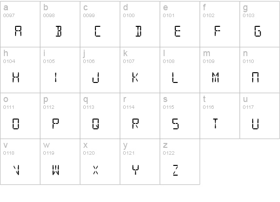 SF Digital Readout Medium lowercase a-z preview